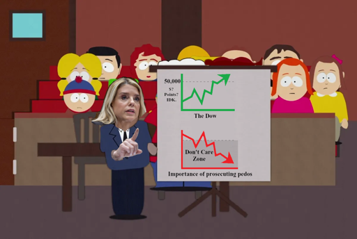 Chewbacca Defense scene from South Park with Johnnie Cochran replaced with Pam Bondi.  Image of Chewbacca has been replaced by non-data-based charts of the Dow Jones Industrial Average and the importance of prosecuting pedos.  The Dow chart goes up, importance chart goes down.  A special guest is present.